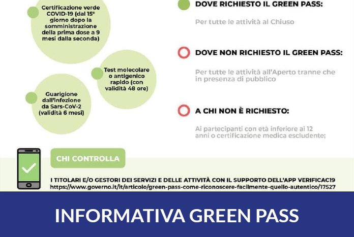 INFORMATIVA GREEN PASS.png
